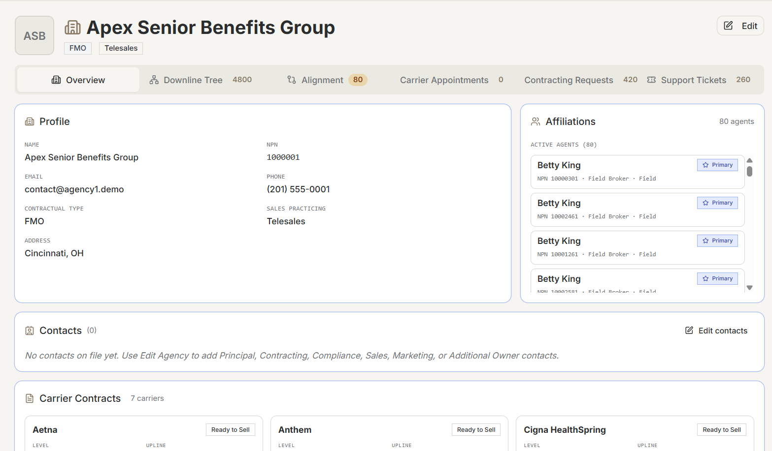Imperium agency overview